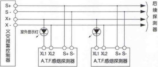 JTY-GD-K83智能點型光電感煙探測器(有移報和無移報)