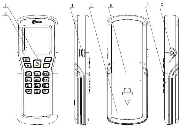 GS8110B電子編碼器外形結構