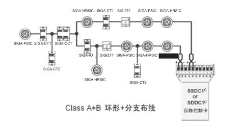 EST3智能火災報警控制器