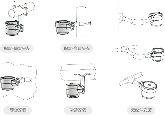 DT4可燃氣體檢測器安裝方式