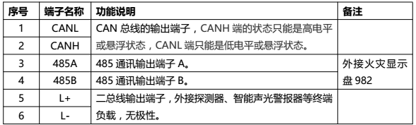 JB-QBL-MN210火災報警控制器