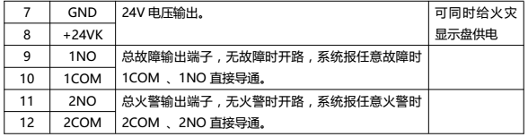 JB-QBL-MN210火災報警控制器