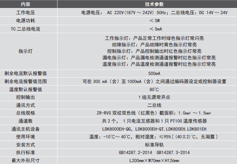 LDT9103EH組合式<a href=http://www.xiaofangw.com/dianqihuozai/ target=_blank class=infotextkey>電氣火災監控</a>探測器性能參數