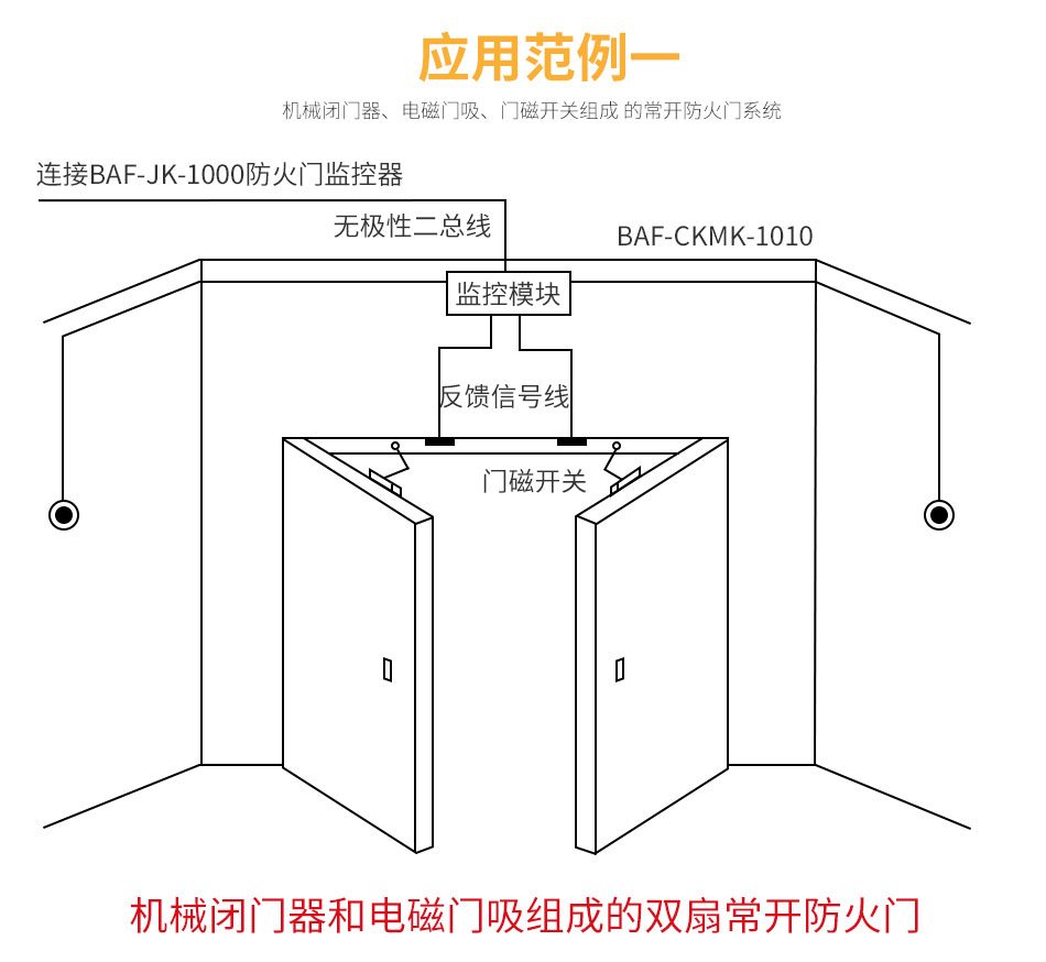 BAF-CKMK-1010防火門監控模塊應用