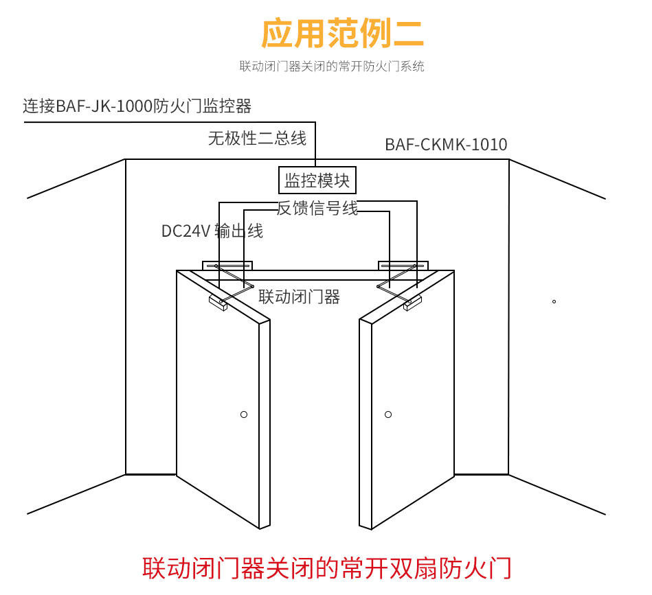 BAF-CKMK-1010防火門監控模塊應用