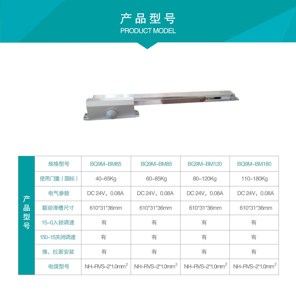 BQ9M-BM聯動閉門器參數