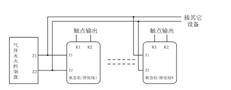 GST-LD-8318緊急啟停按鈕應用方法