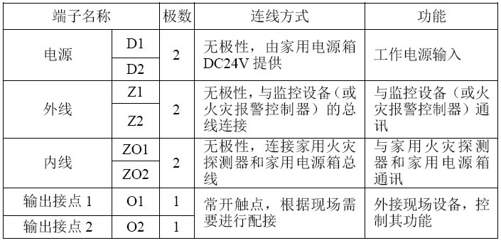 GST-JA2200家用主機接