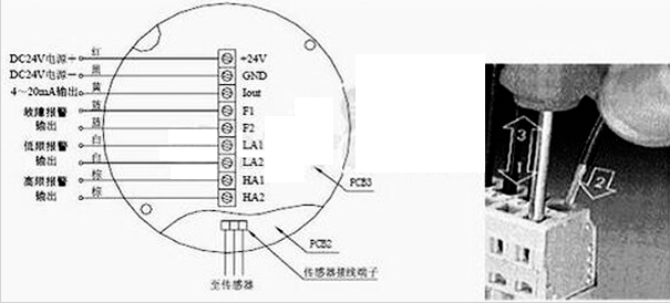 JTQ-AEC2232dX有毒有害氣體檢測報警儀接線圖