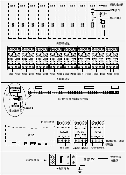 JB-QGL-TX3016A火災報警控制器(聯動型)